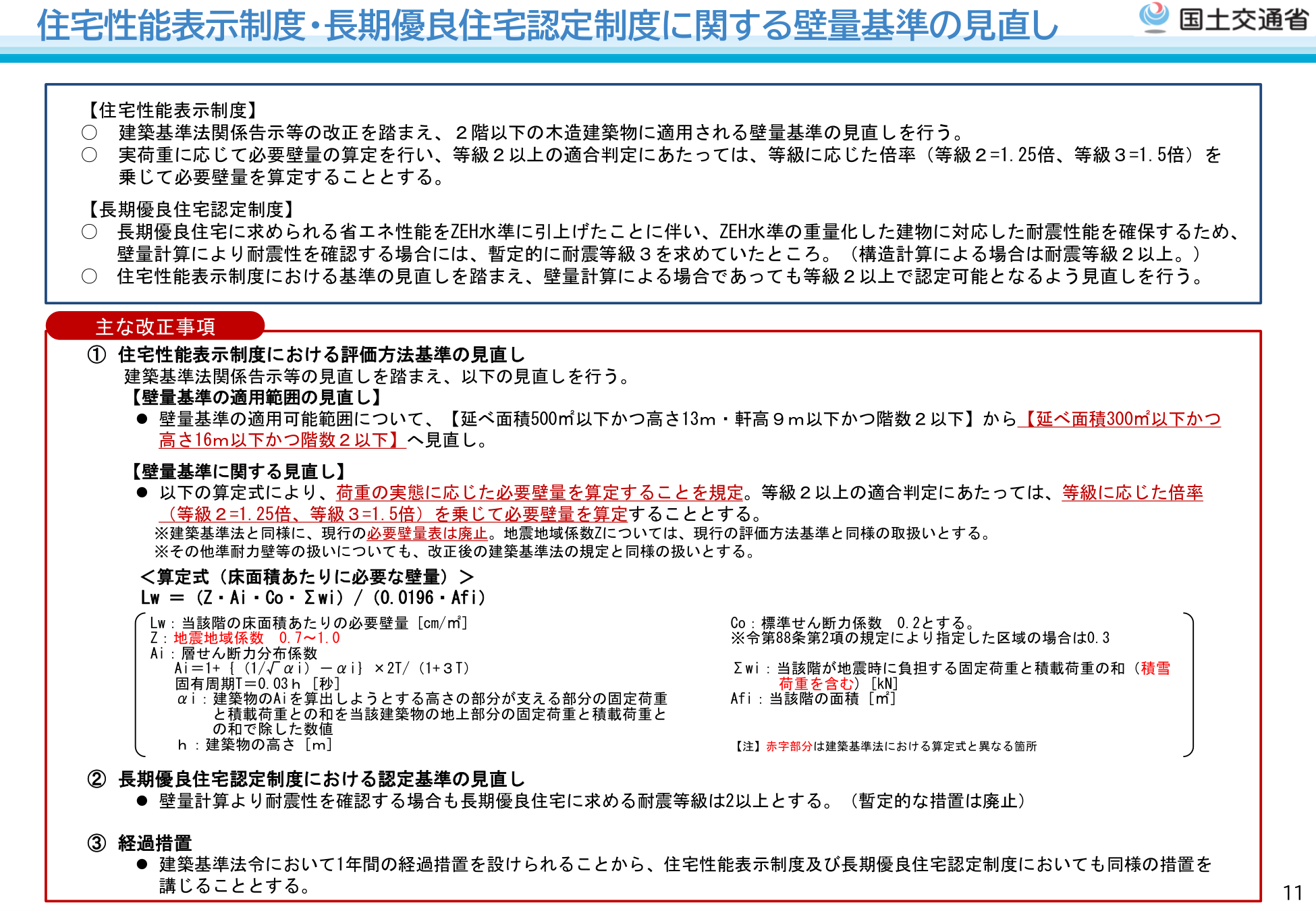 国土交通省 木造壁量基準見直し補足資料（令和6年7月） 住宅性能表示制度・長期優良住宅認定制度の壁量基準見直し