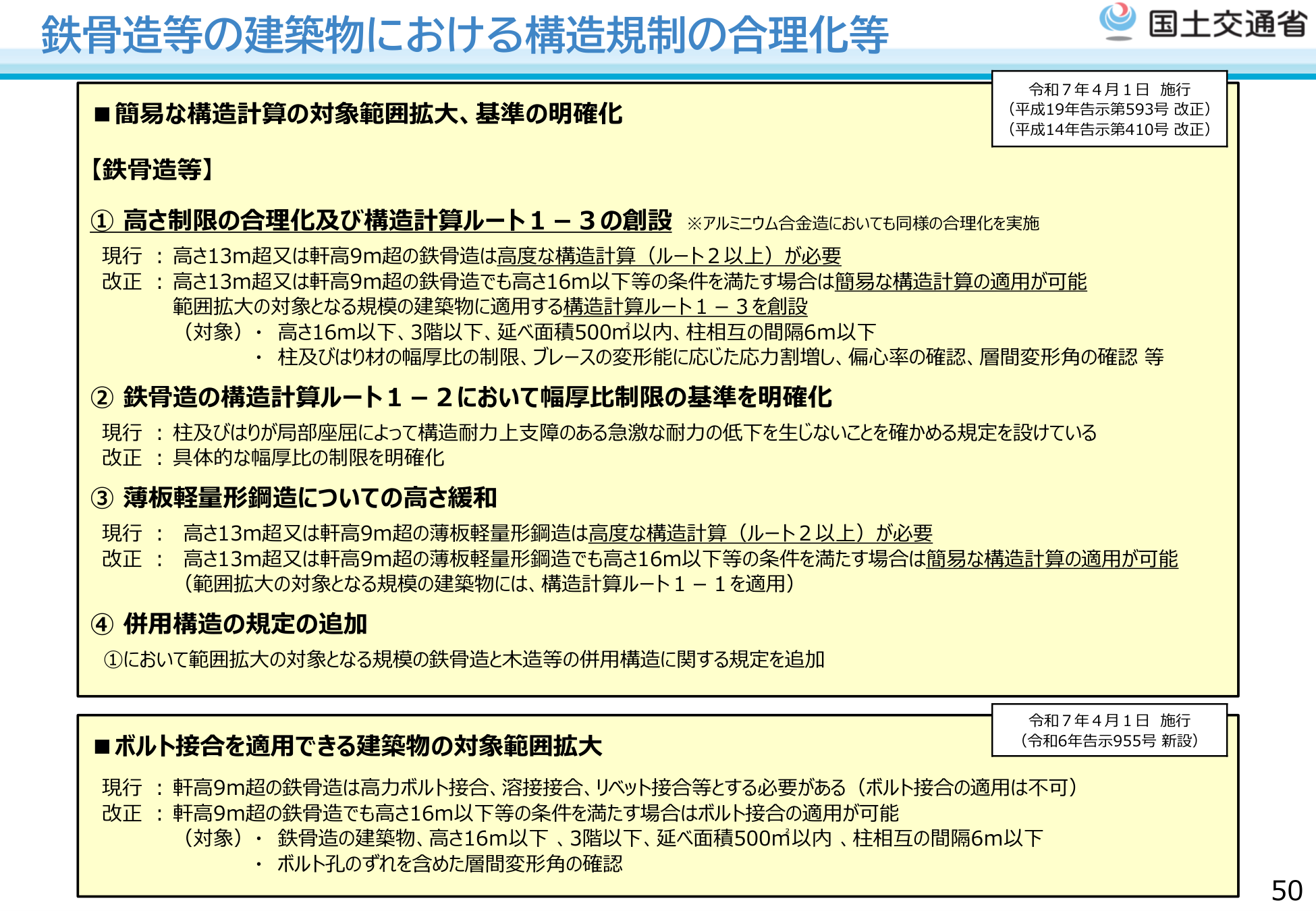 国土交通省 建築基準法・建築物省エネ法改正法制度説明資料（令和6年9月）鉄骨造等の建築物における構造規制の合理化等